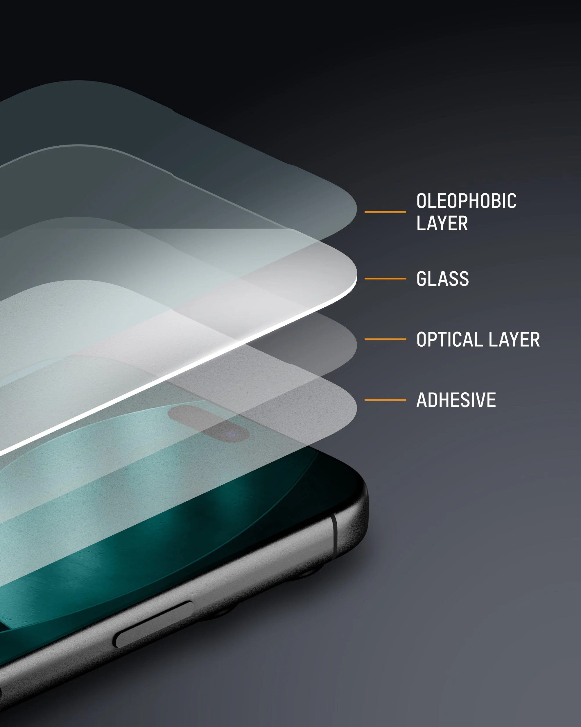 Screen Protector - Image 104